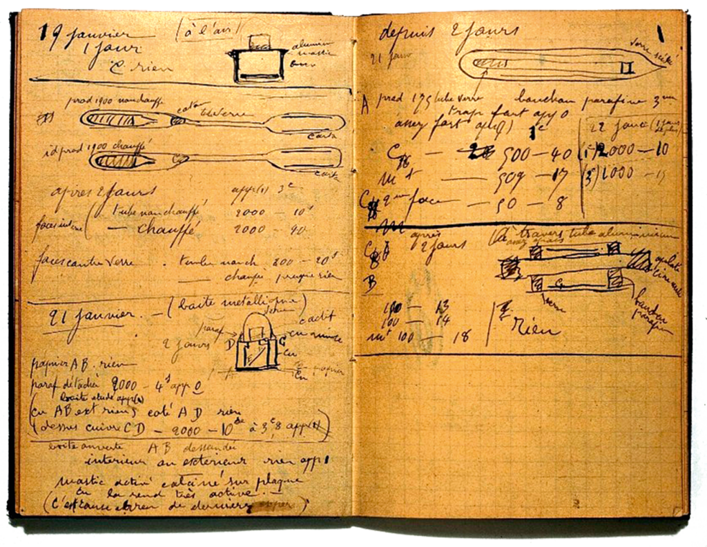 Marie Curie märkmed vihikus. Allikas: https://www.sciencealert.com/these-personal-effects-of-marie-curie-will-be-radioactive-for-another-1-500-years
